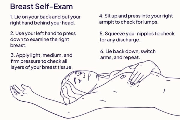 IT'S PROBABLY NOTHING